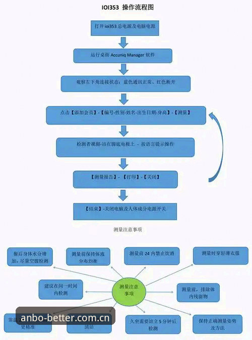 安博体育平台“做好一点.CN登录流程”最新动态：从怀疑到确认，46.2MB之外的细节